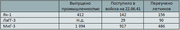 1469561305_tab001.png