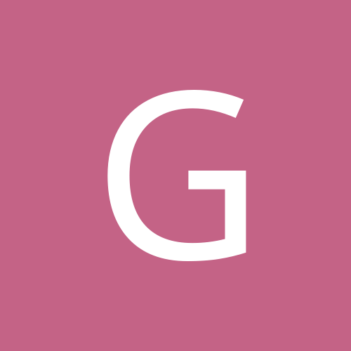 gynz